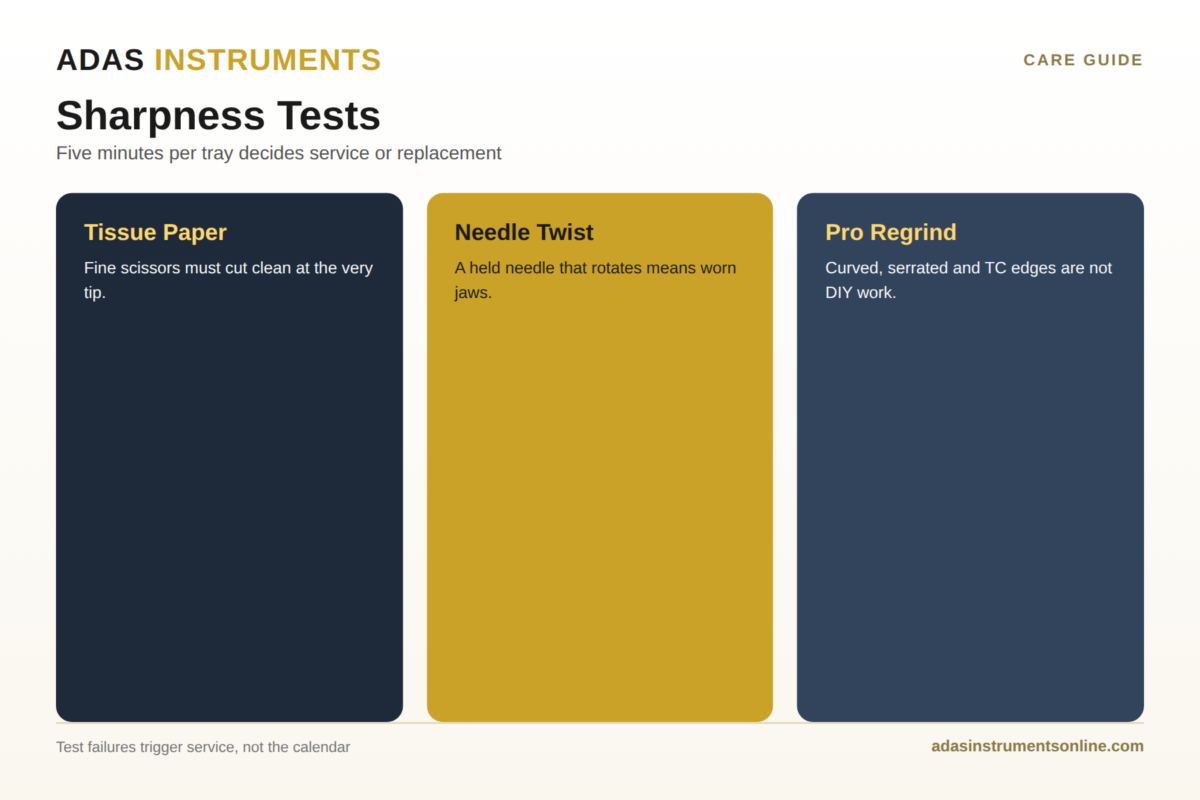 sharpening tests guide chart by Adas Instruments