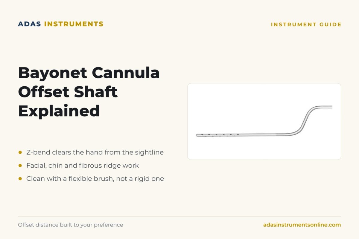Bayonet cannula from Adas Instruments, showing the offset Z-bend that lifts the handle clear of the sightline