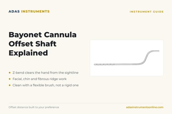 Bayonet cannula from Adas Instruments, showing the offset Z-bend that lifts the handle clear of the sightline
