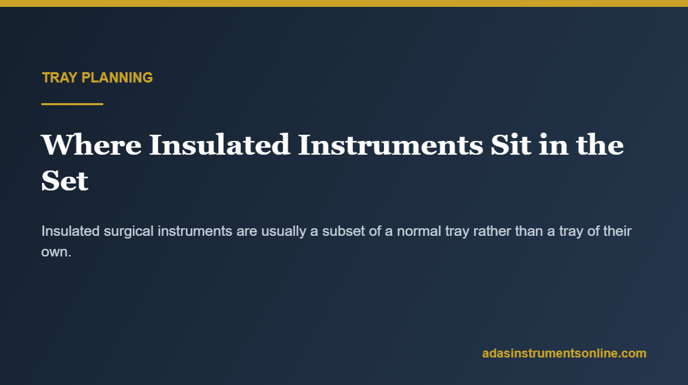 insulated surgical instruments tray planning guide from Adas Instruments