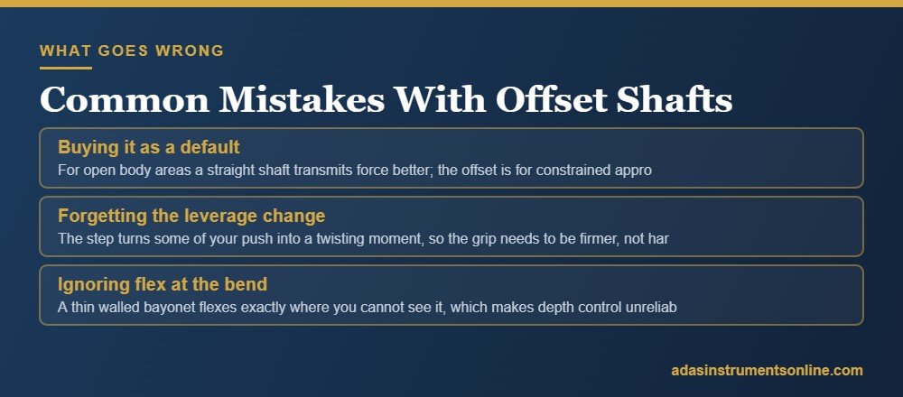Card listing common mistakes: buying it as a default, forgetting the leverage change, ignoring flex at the bend