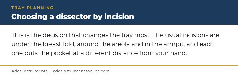Breast augmentation instruments tray planning card: choosing a dissector by incision