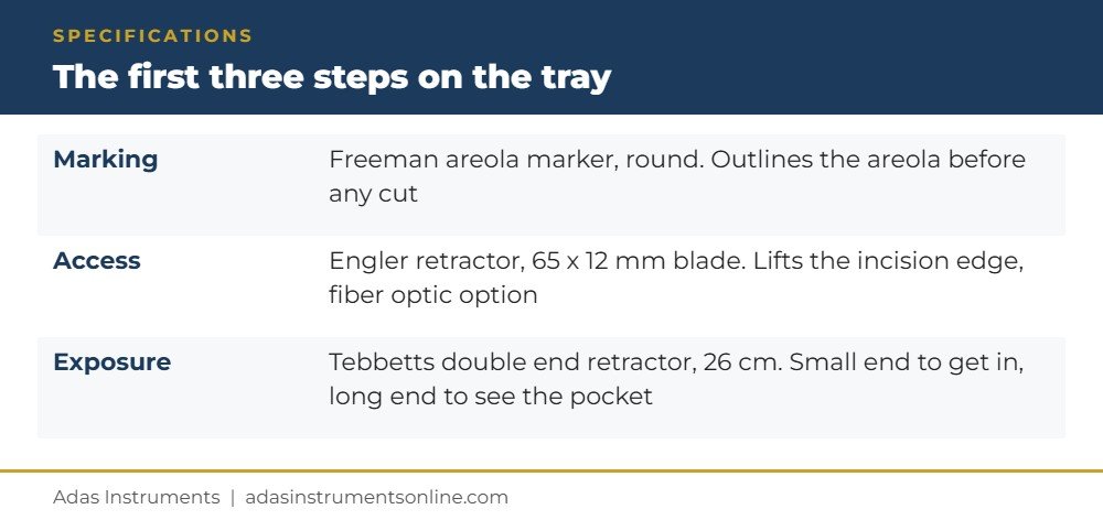 Breast augmentation instruments specifications card: Freeman marker, Engler retractor and Tebbetts retractor