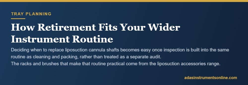 Card headed How Retirement Fits Your Wider Instrument Routine