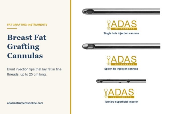 Single hole, spoon tip and Tonnard fat injection cannula tips beside the title Breast Fat Grafting Cannulas