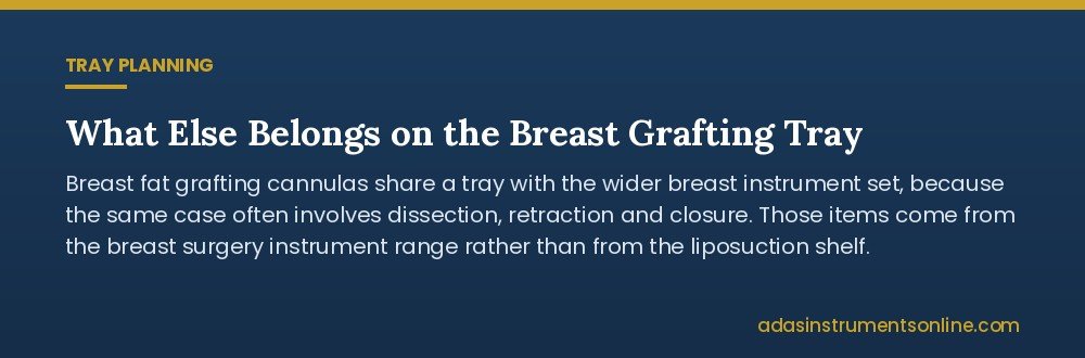 Card on tray planning for breast fat grafting cannulas alongside the breast instrument set