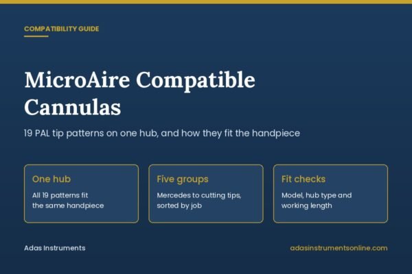 MicroAire compatible cannulas: 19 PAL tip patterns on one hub, grouped by job, with fit checks