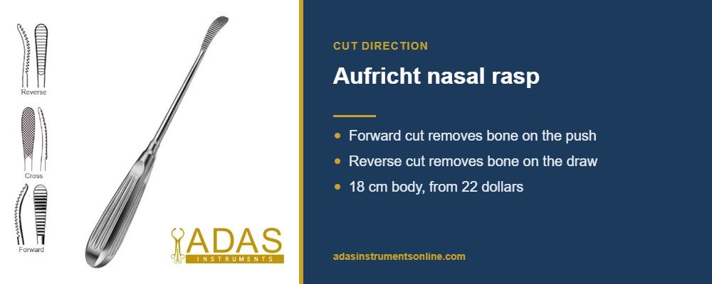 Card showing the Aufricht nasal rasp with forward and reverse cut directions