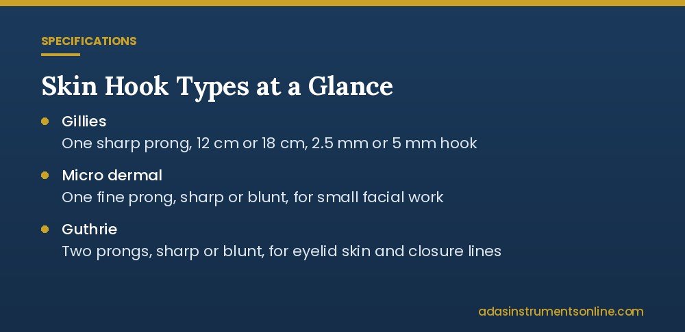 Card comparing Gillies, micro dermal and Guthrie skin hook types by prongs, tip and size
