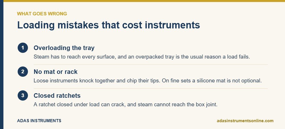 Card listing three common mistakes when loading a sterilization tray