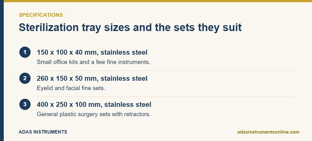 Card listing three sterilization box sizes and the sets they suit
