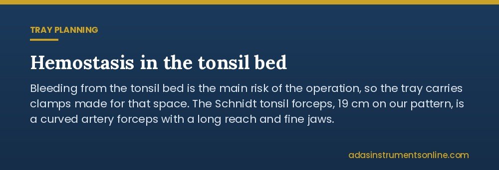 Card on hemostasis in tonsillectomy with the Schnidt tonsil forceps